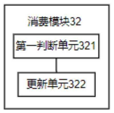 Data stream state monitoring alarm system based on master-slave synchronization