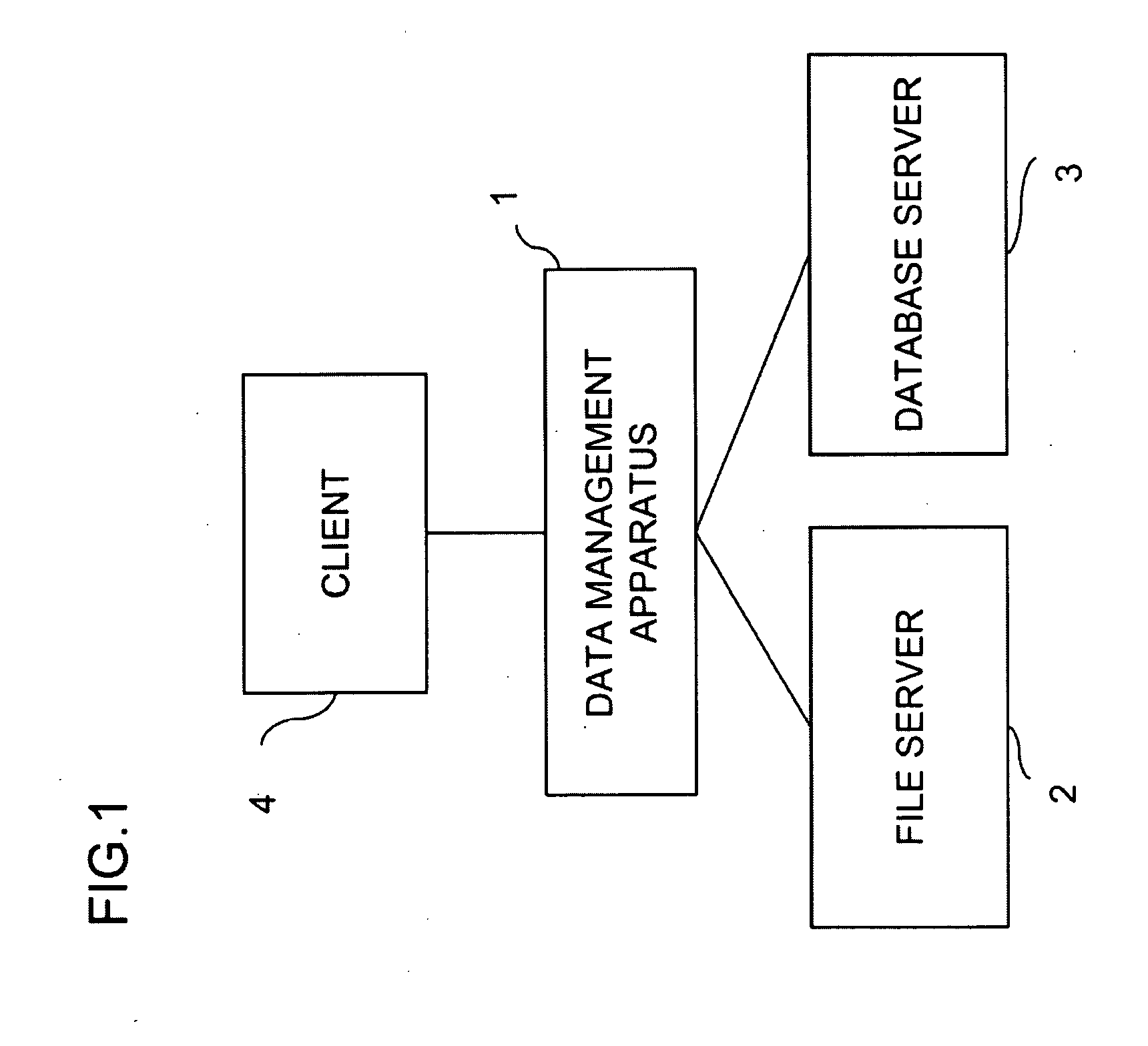 Data management apparatus, method and program