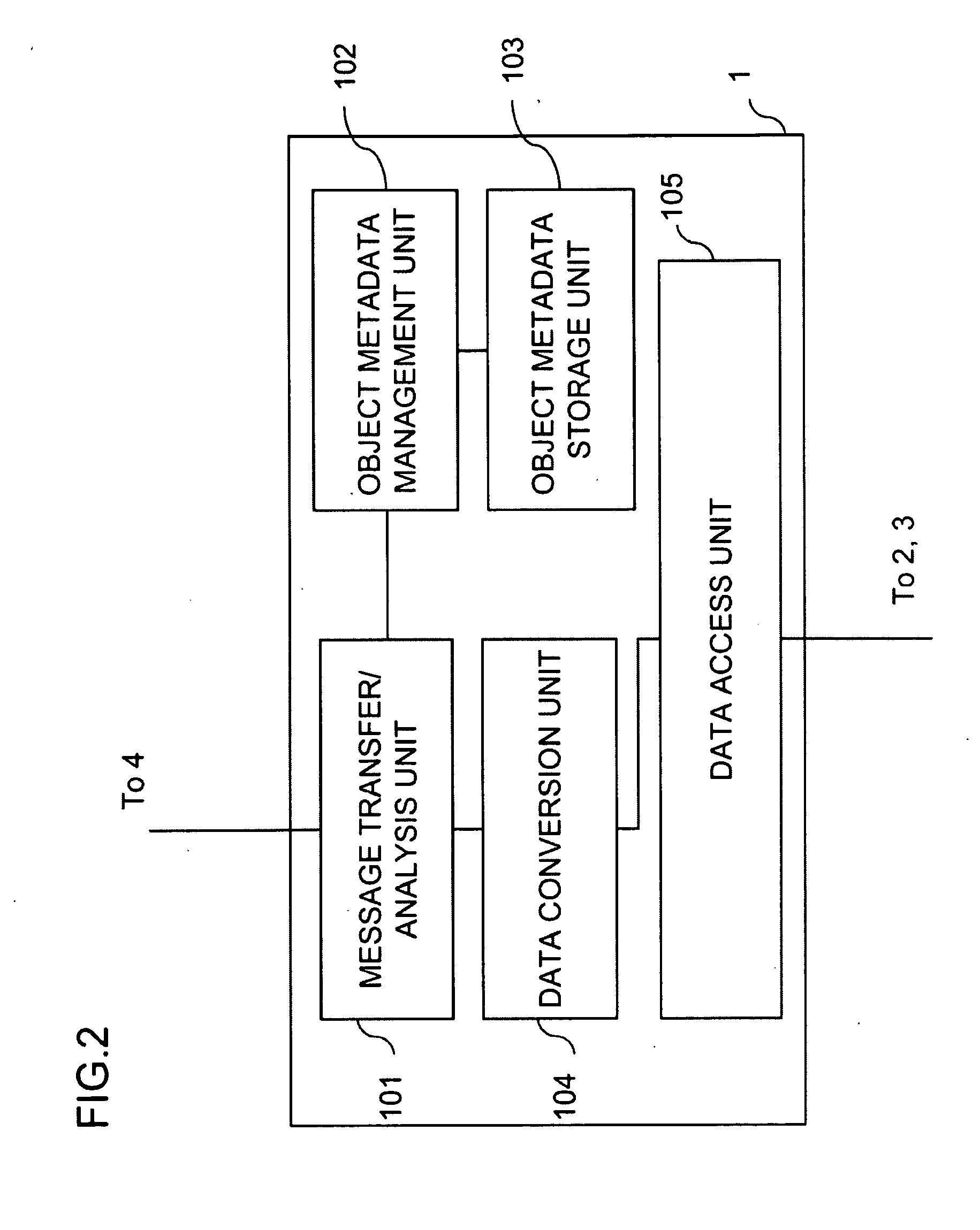 Data management apparatus, method and program