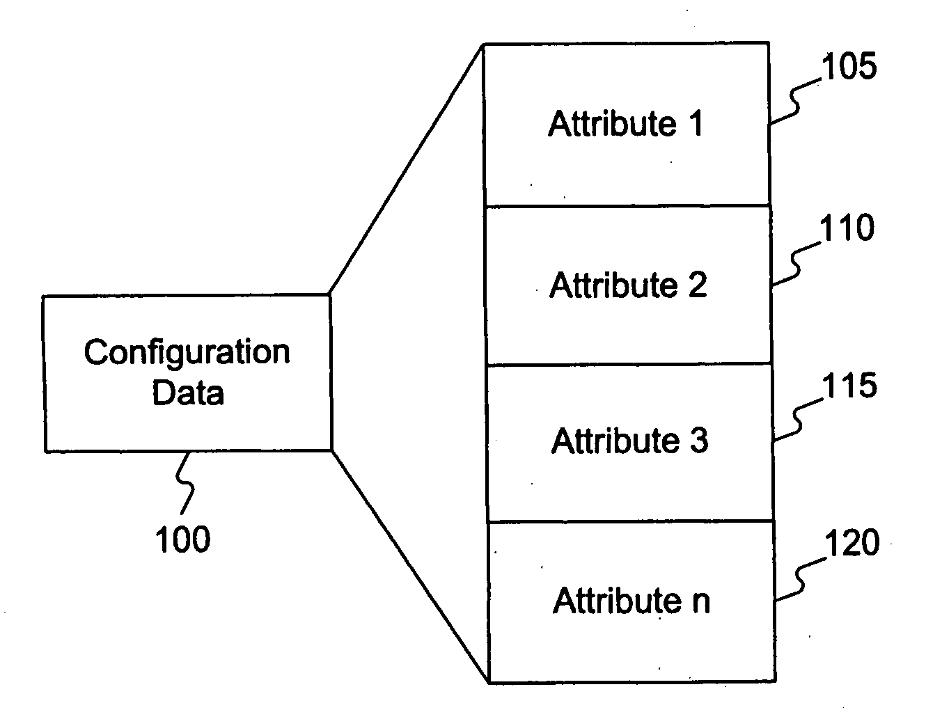 Methods of optimizing legacy application layer control structure using refactoring