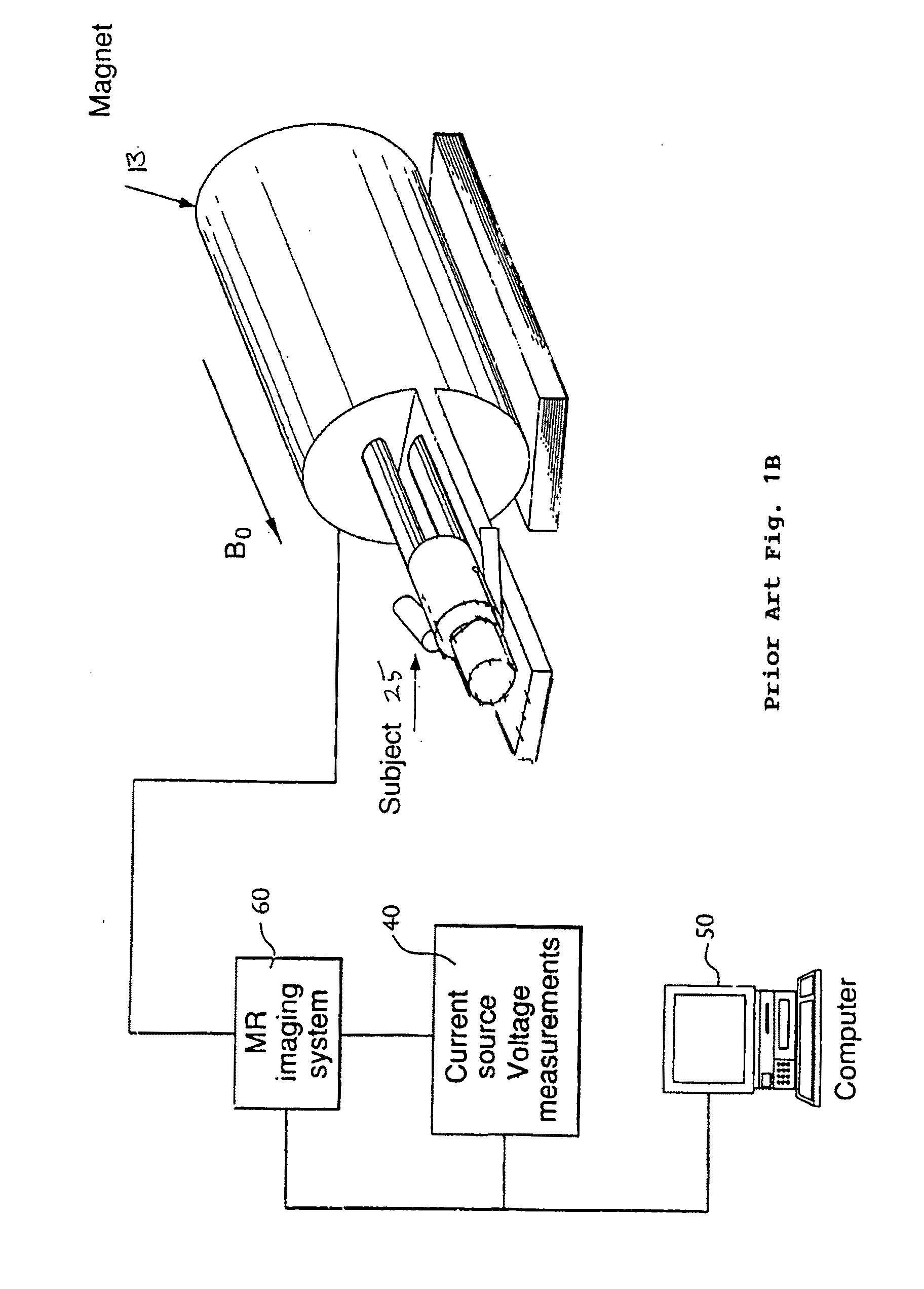 Shim insert for high-field MRI magnets