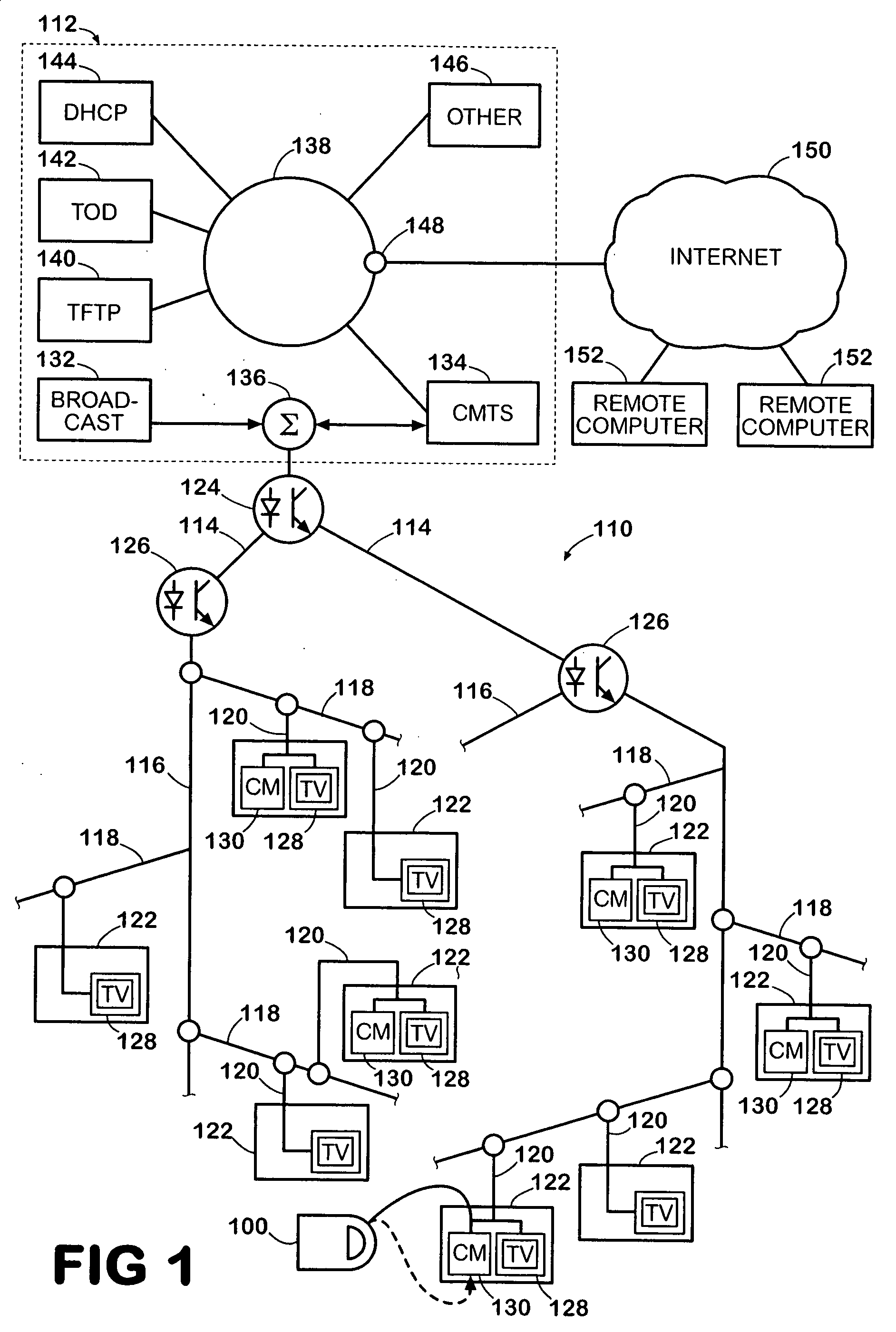 Data connection quality analysis apparatus and methods