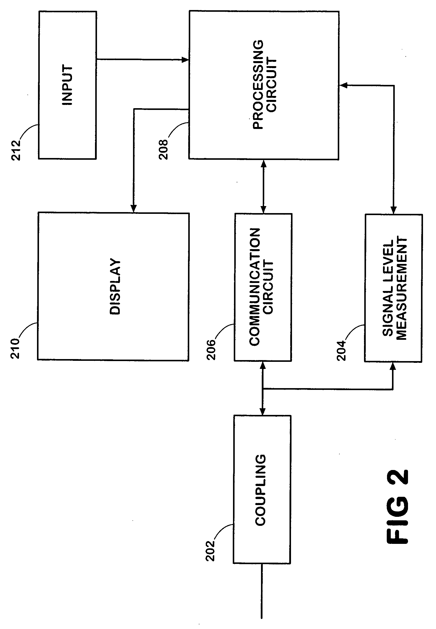 Data connection quality analysis apparatus and methods