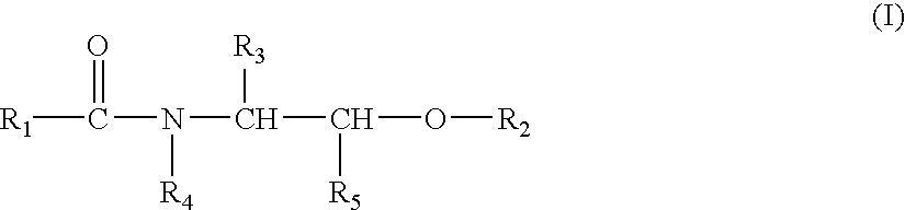 Composition for treating keratin material, process of making, uses thereof