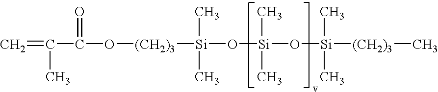 Composition for treating keratin material, process of making, uses thereof