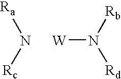 Composition for treating keratin material, process of making, uses thereof