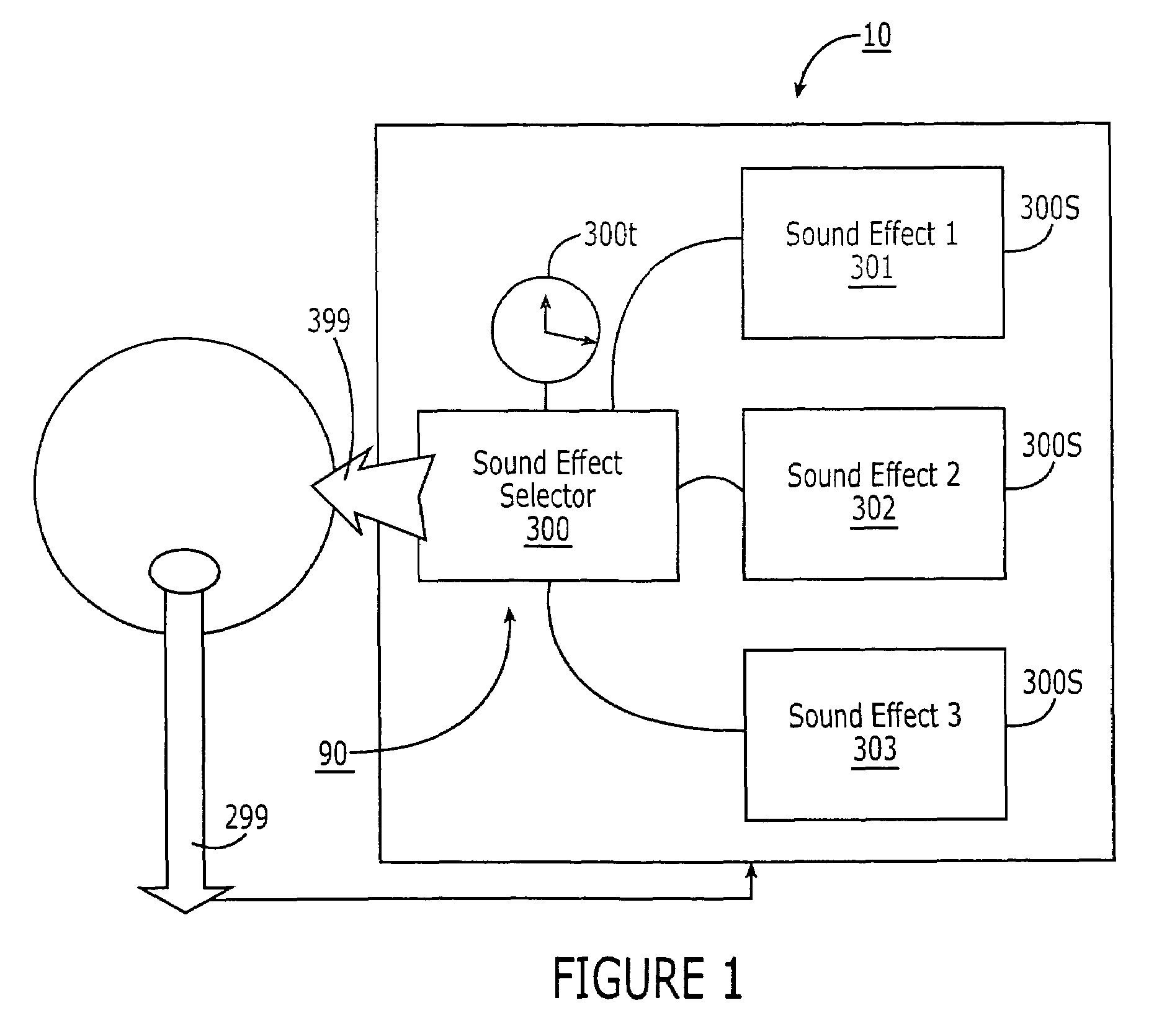 Adaptation resistant anti-stuttering devices and related methods