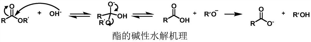 Deacylation method of sucralose-6-acetate