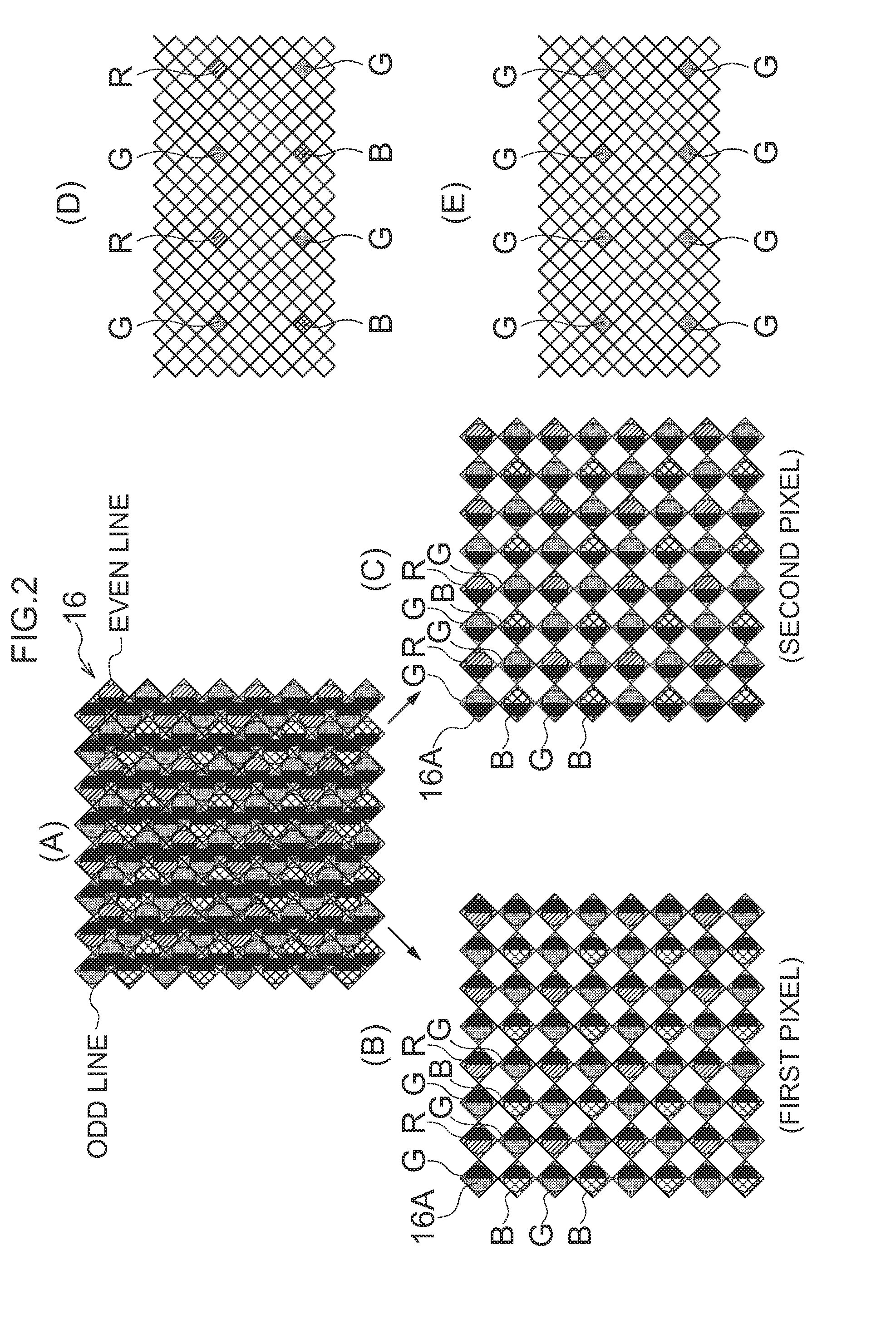 Imaging device and imaging method