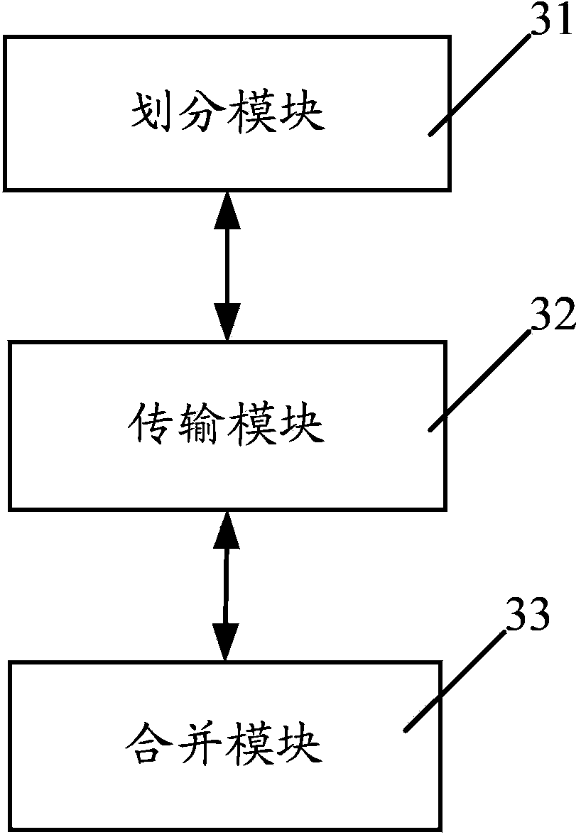 Communication method and communication device for parallel query of clustered databases