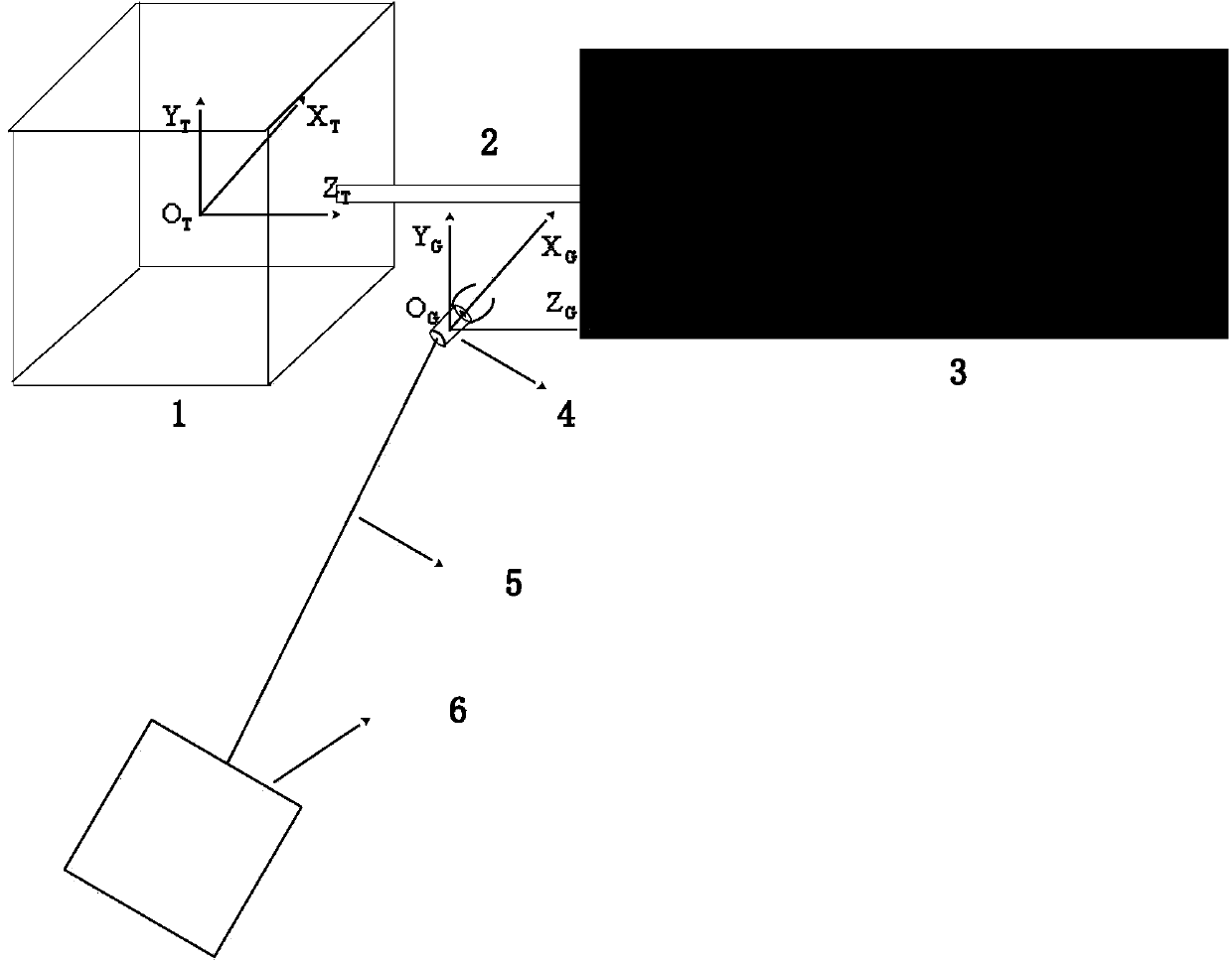 Extremely near visual servo control method for space tethered robot