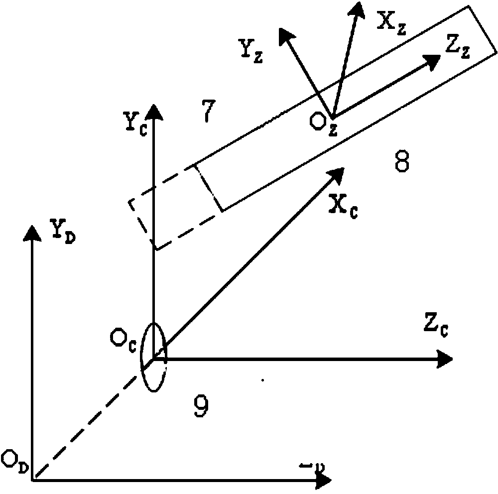 Extremely near visual servo control method for space tethered robot