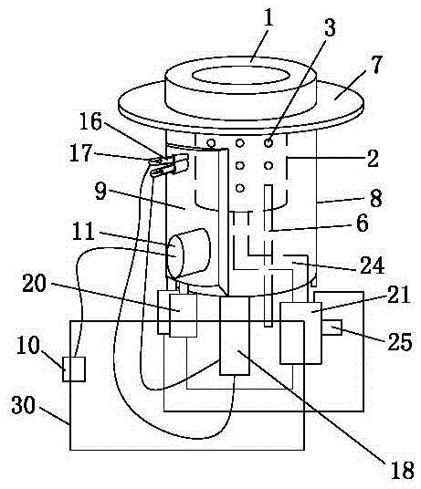 Touch type intelligent burning machine