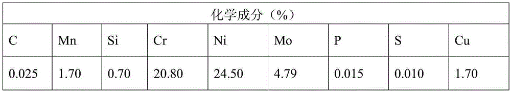 A super austenitic stainless steel electrode