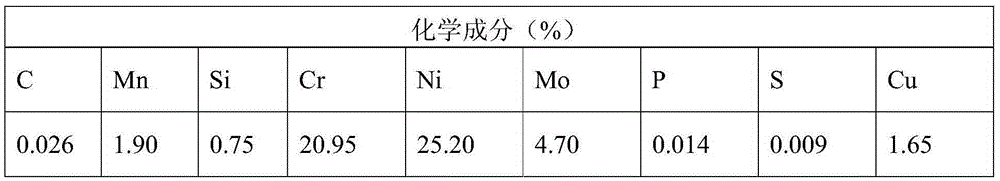 A super austenitic stainless steel electrode