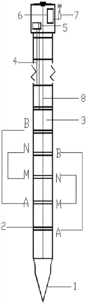 In-situ, real-time and automatic monitoring system and method in soil water and salt transport process