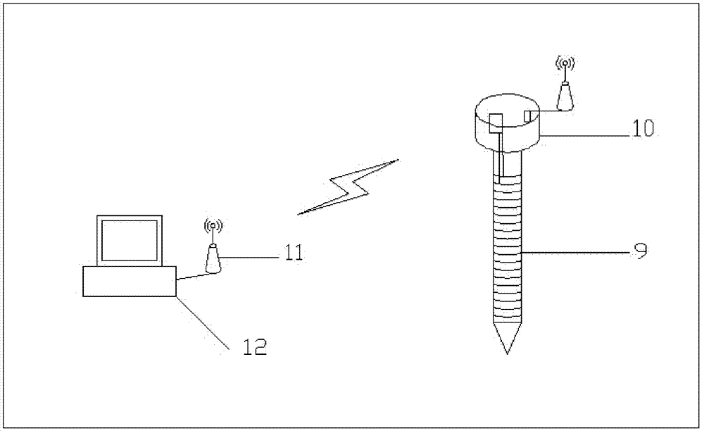 In-situ, real-time and automatic monitoring system and method in soil water and salt transport process