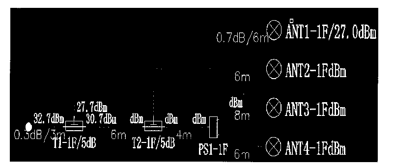 CAD platform-based indoor coverage designing method