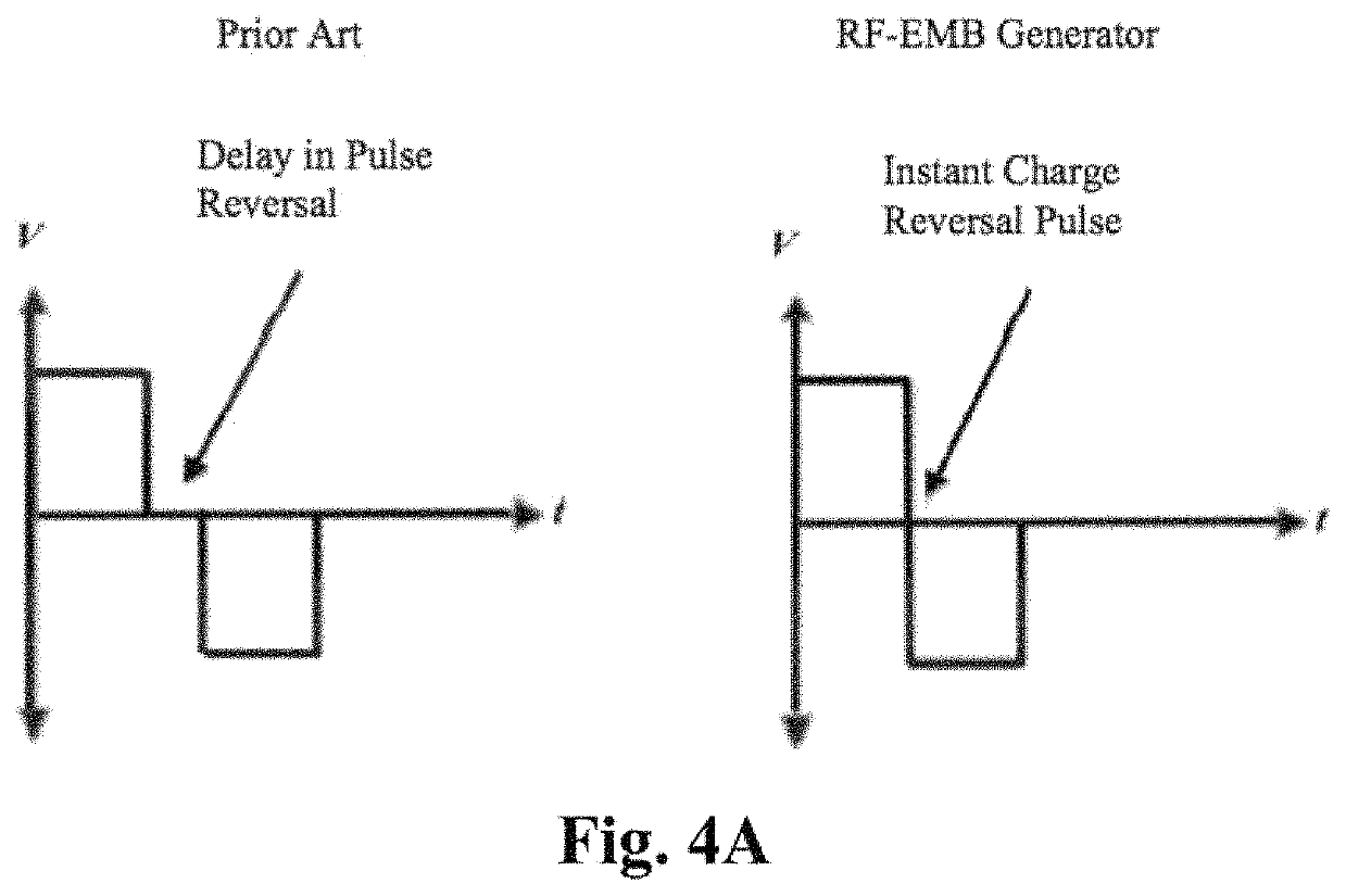 Radio-frequency electrical membrane breakdown for the treatment of high risk and recurrent prostate cancer, unresectable pancreatic cancer, tumors of the breast, melanoma or other skin malignancies, sarcoma, soft tissue tumors, ductal carcinoma, neoplasia, and intra and extra luminal abnormal tissue