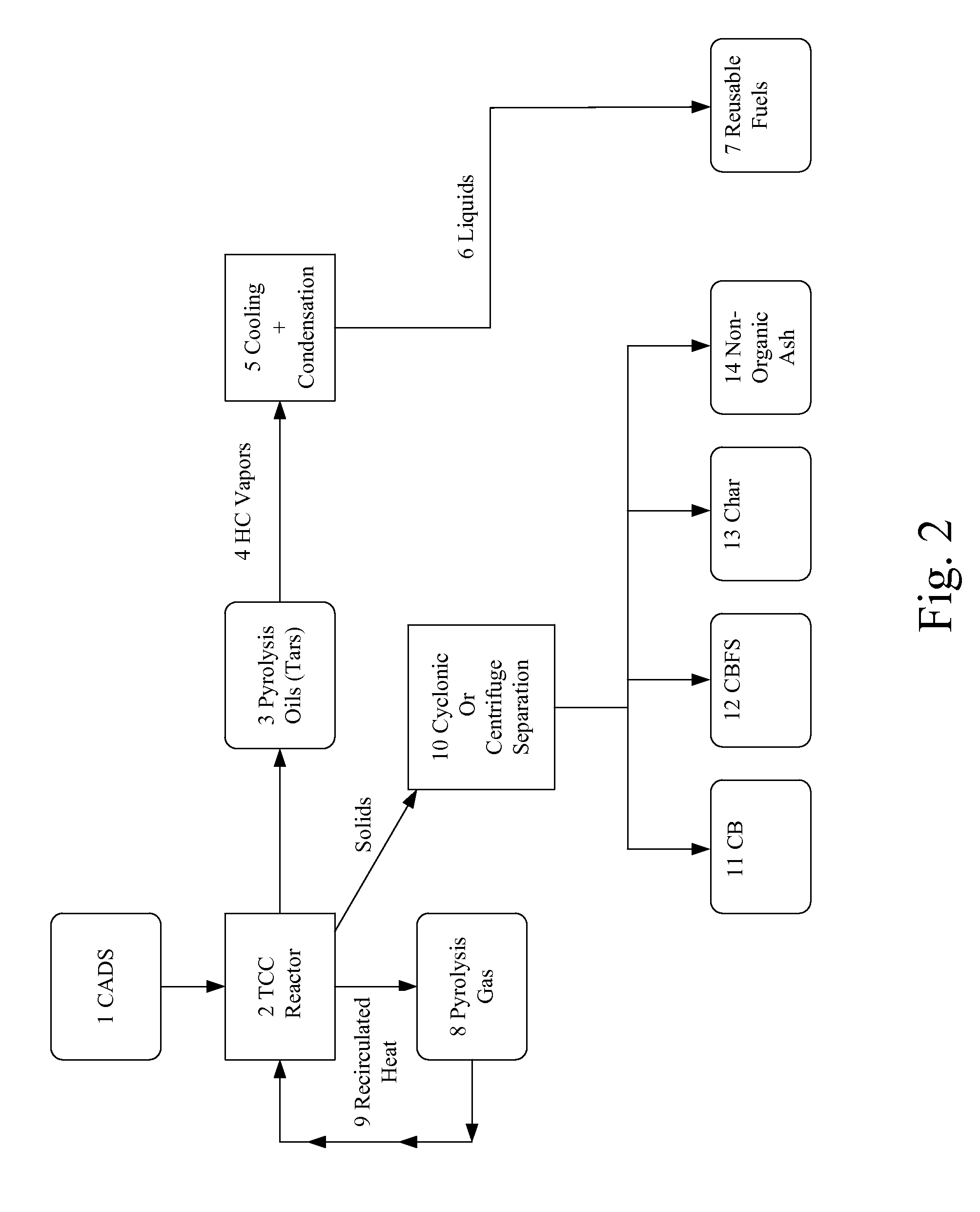 System for recycling captured agglomerated diesel soot and related method