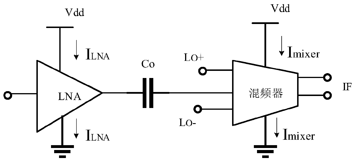 Current multiplexing radio frequency front end structure