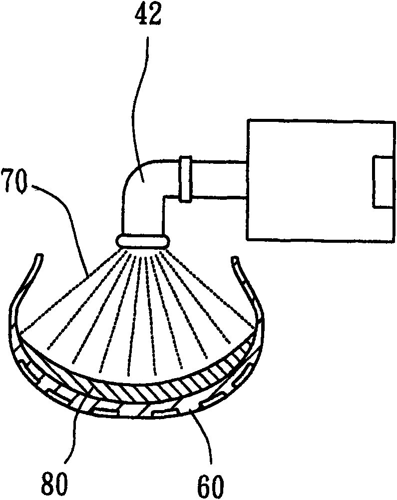 Tyre safety rubber coating mechanism