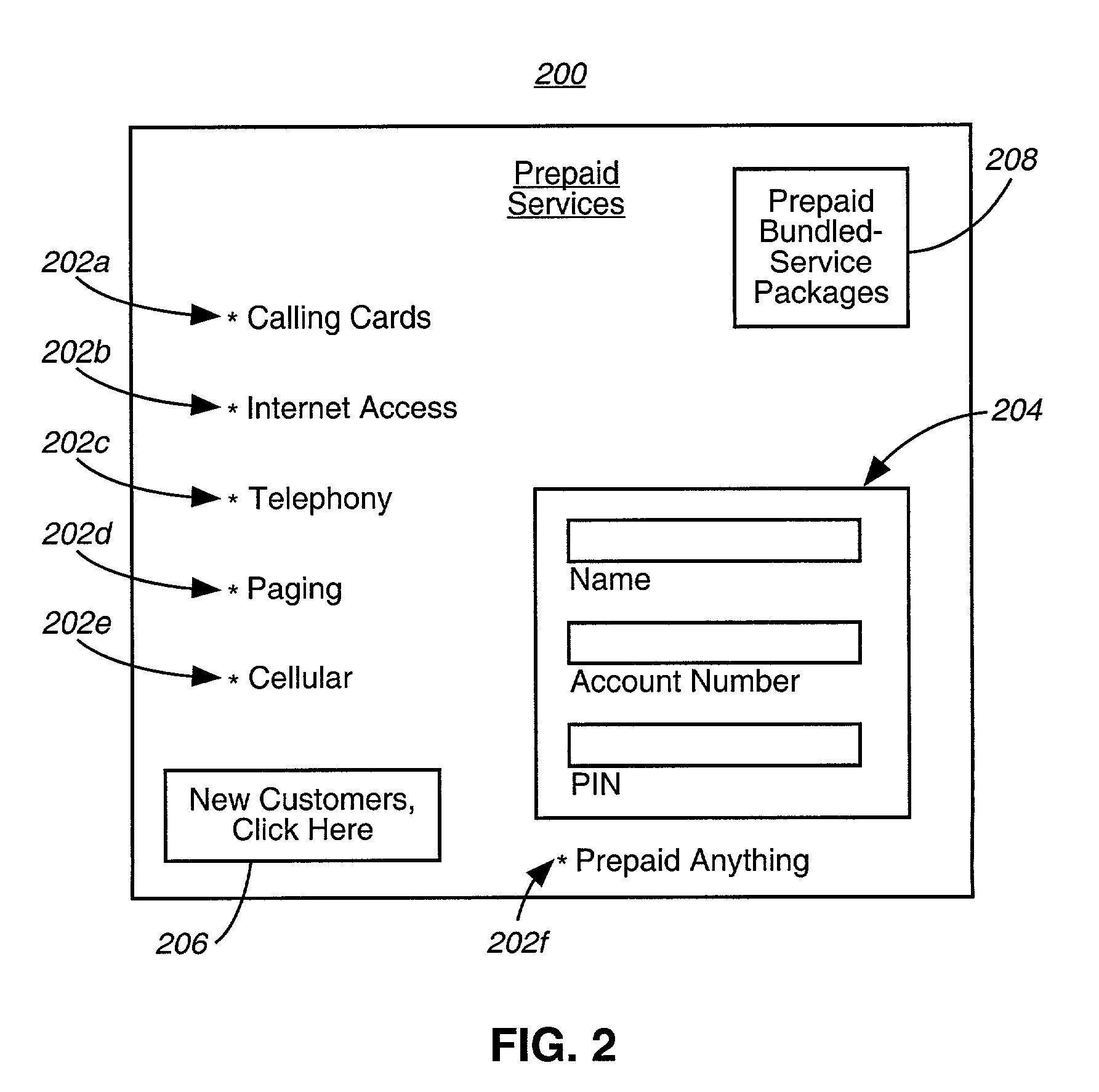 System and method for providing prepaid services via an internet protocol network system