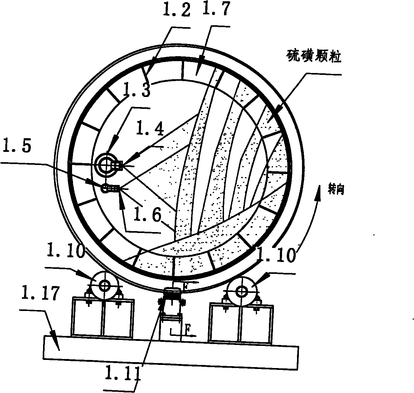 Manufacturing equipment and manufacturing process for spherical sulfur granules