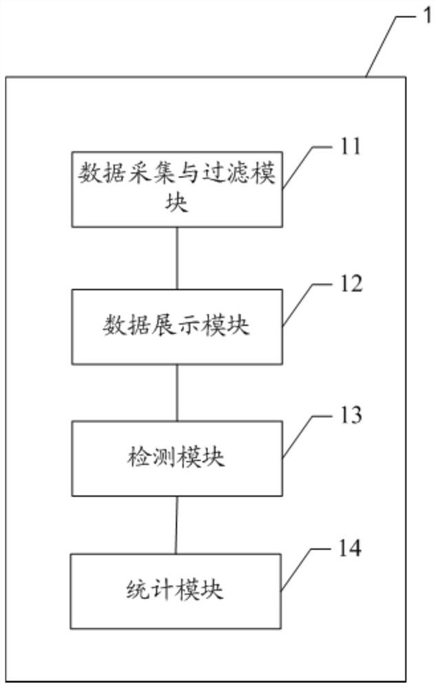 Method and device for processing same-industry deposit receipt data and electronic equipment