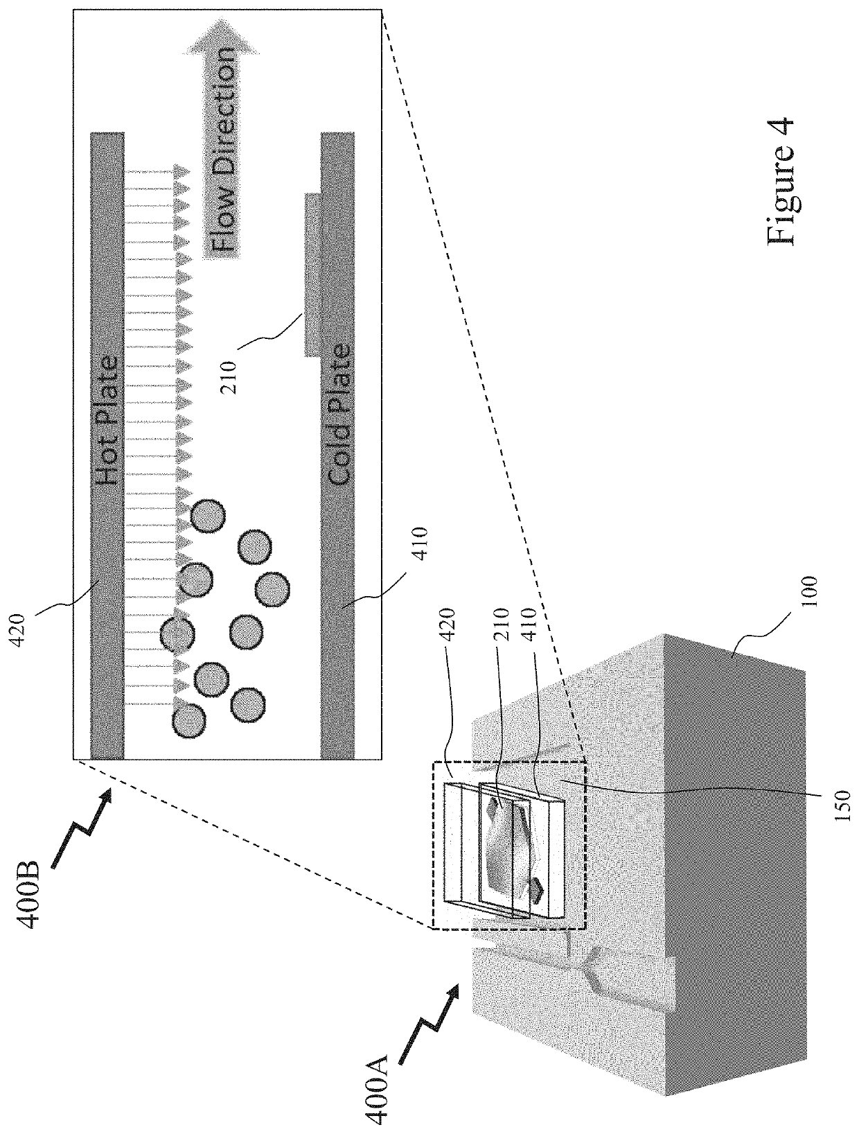 Methods and devices for MEMS based particulate matter sensors