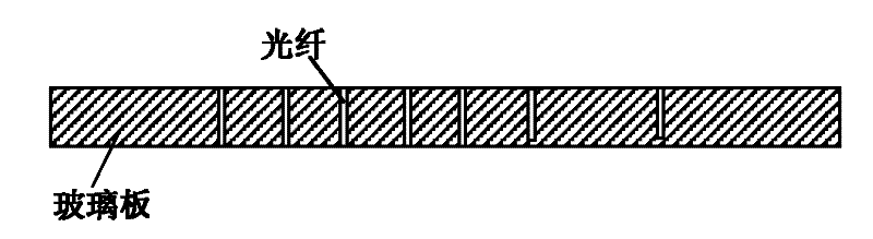 Optical-fibre-embedded glass plate and manufacturing method thereof