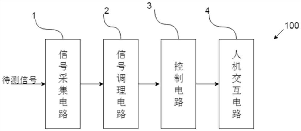 Electric energy quality monitoring device