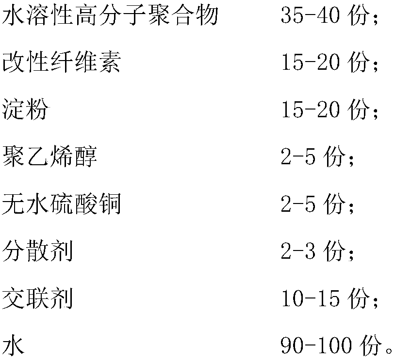 Natural environment-friendly surface dust suppression curing agent and preparation method thereof