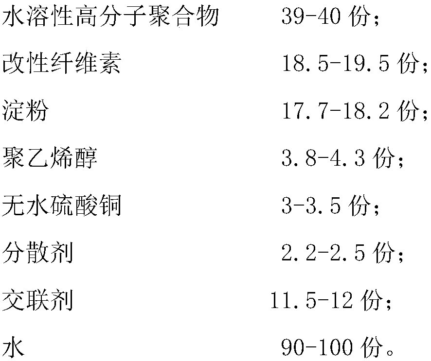 Natural environment-friendly surface dust suppression curing agent and preparation method thereof