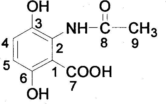 Application of 2-acetylamino gentisic acid to preparing insulin sensitizer