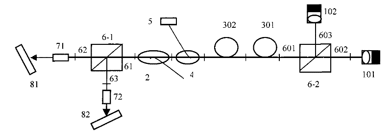 Passive mode-locking fiber laser with double-wavelength short pulse output