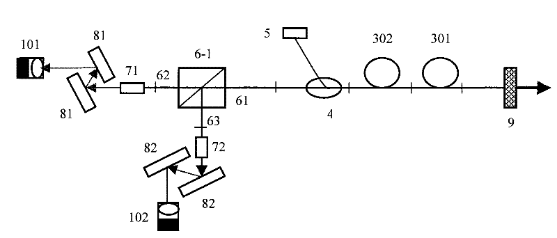 Passive mode-locking fiber laser with double-wavelength short pulse output