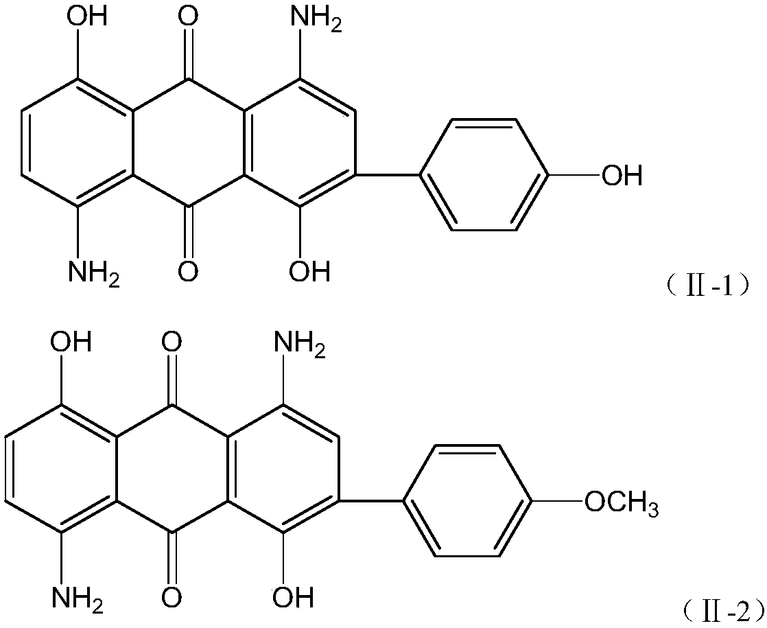 Disperse blue dye composition and dye product