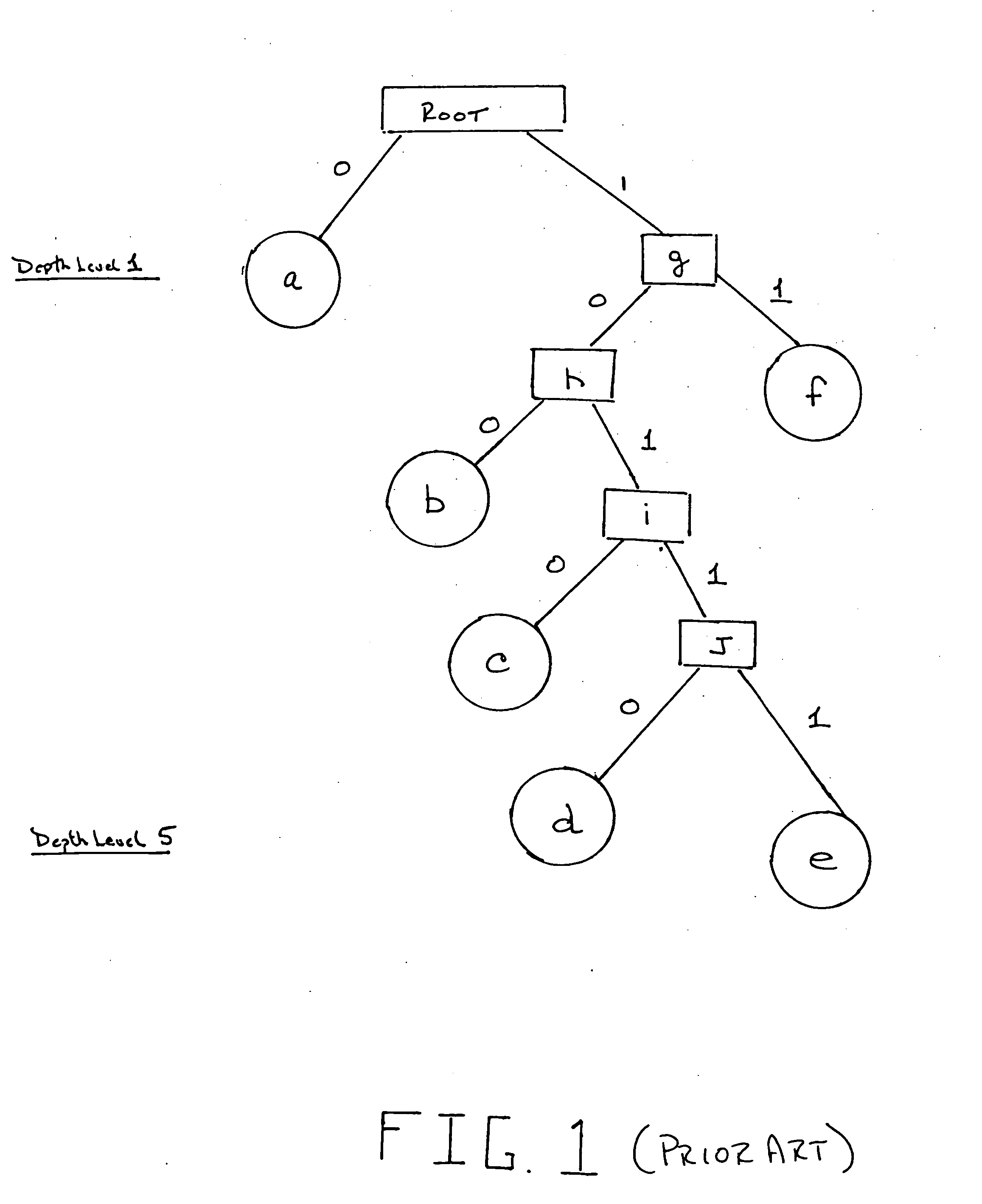 Adaptive variable length decoding method