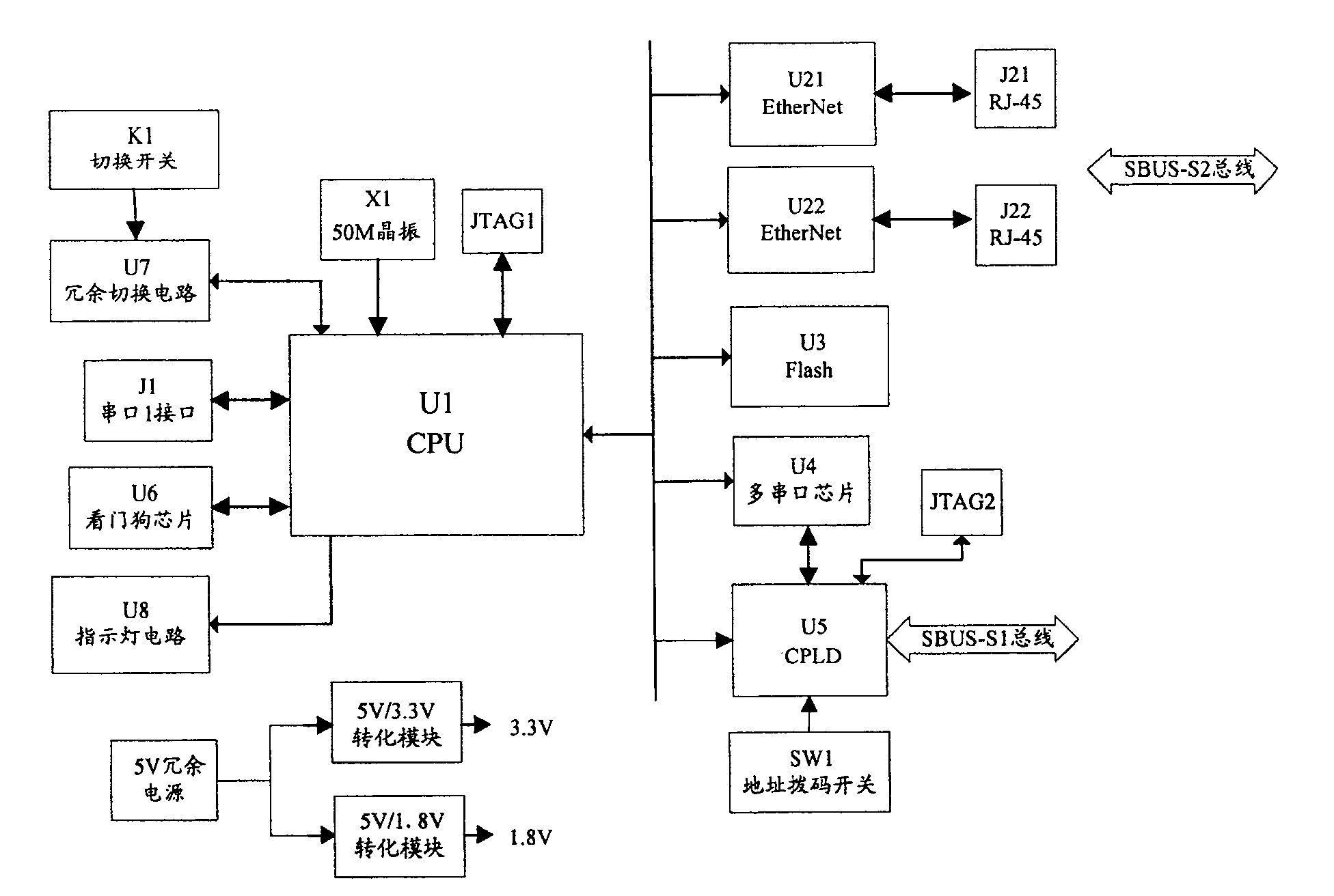 Data translation device and system based on ethernet and serial communication technology