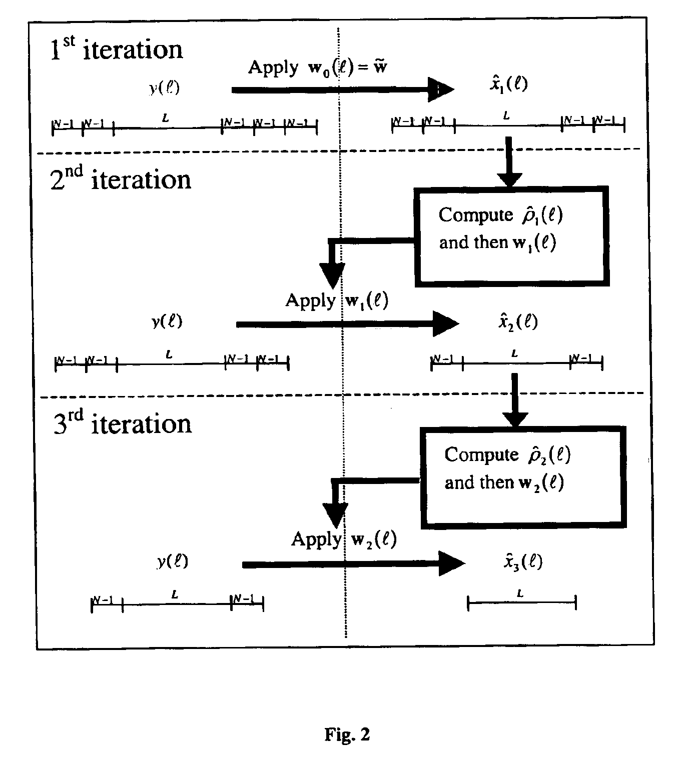 Robust predictive deconvolution system and method