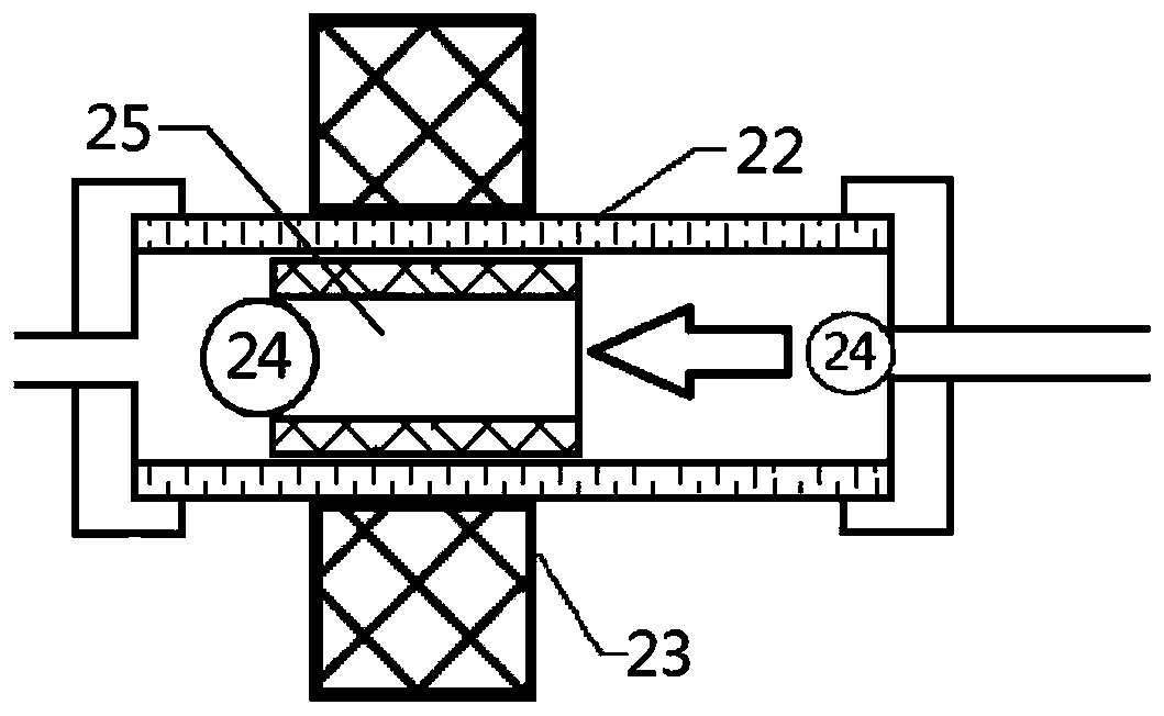 A continuous flow high temperature and high pressure experimental device