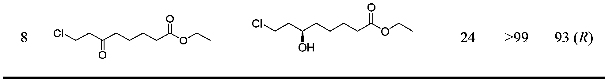 Rhodococcus baikonurensis and application thereof in preparing optically pure (R)-6-hydroxy-8-chlorocaprylate and other optically active chiral alcohol