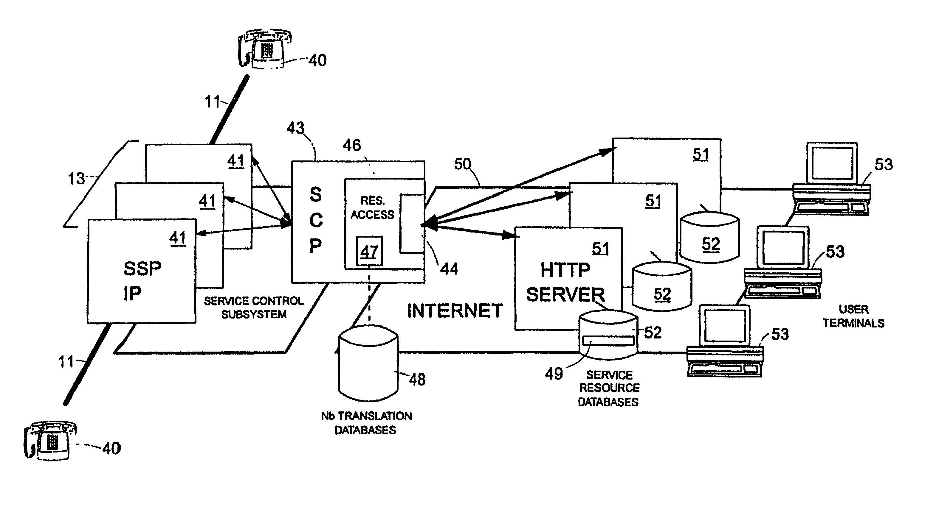 Method and apparatus for accessing communication data relevant to a target entity identified by a number string