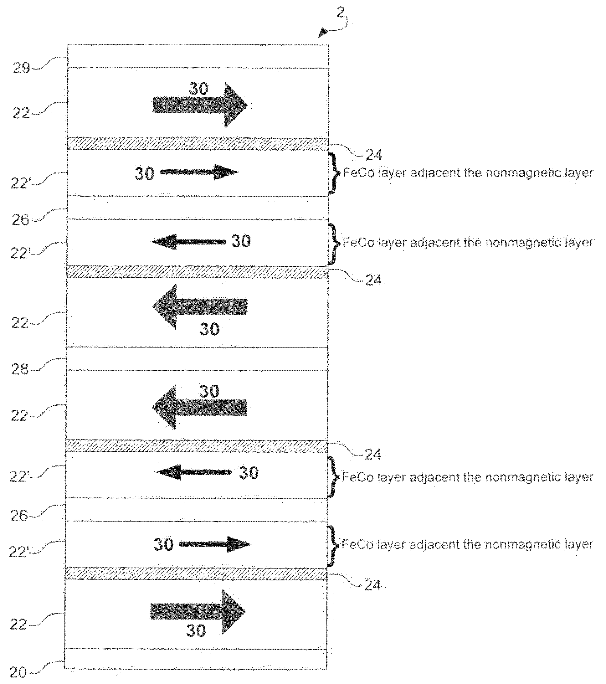 Perpendicular magnetic recording head