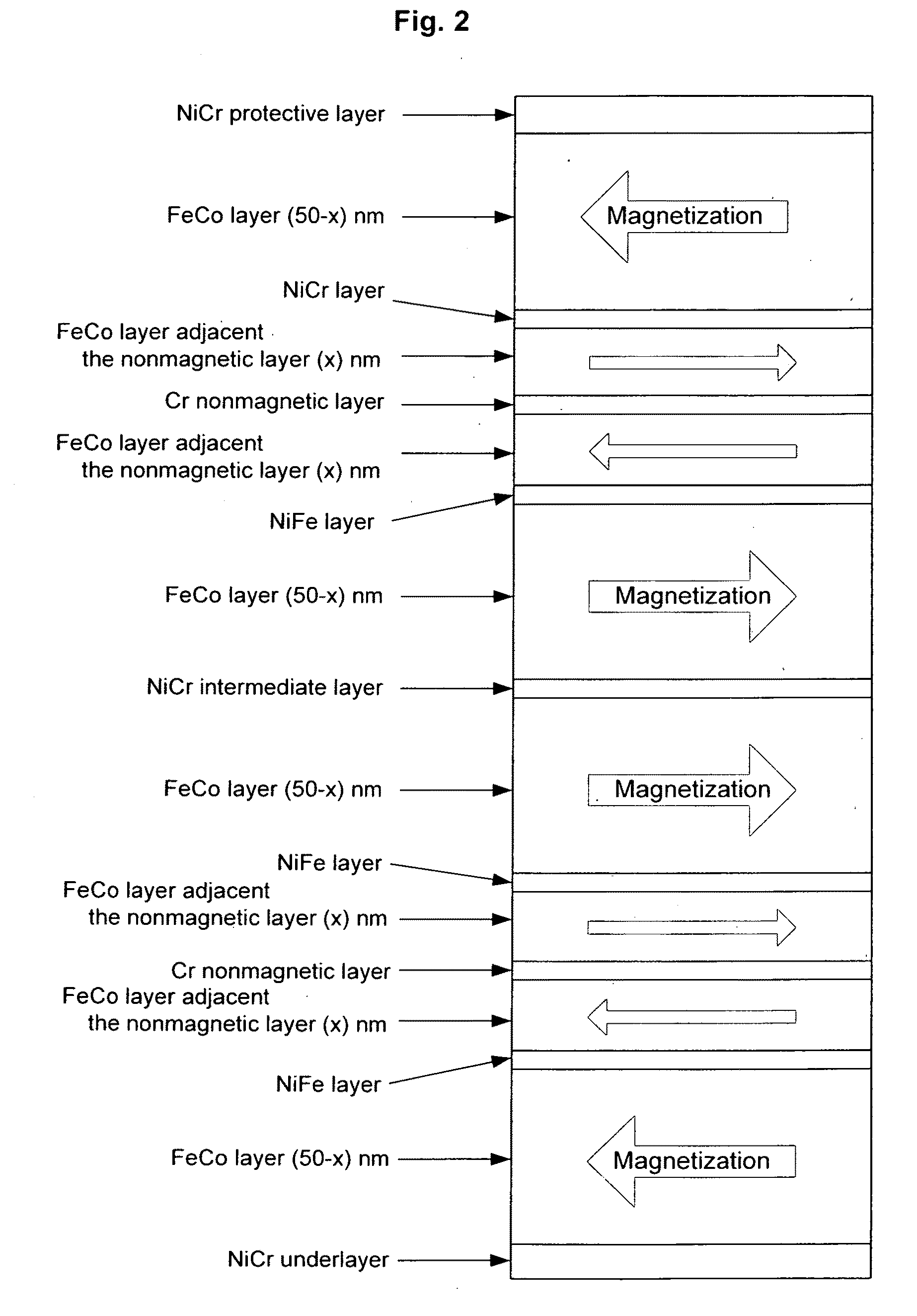 Perpendicular magnetic recording head