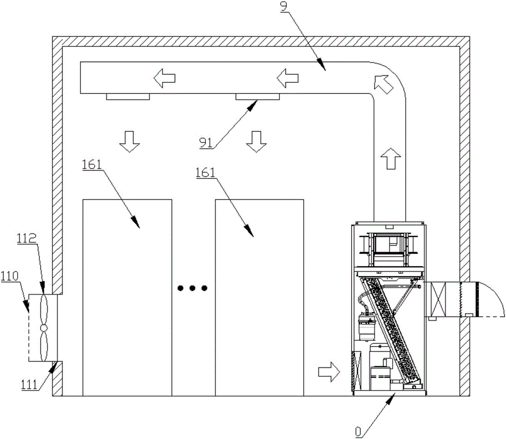 Energy-saving computer room air conditioning system