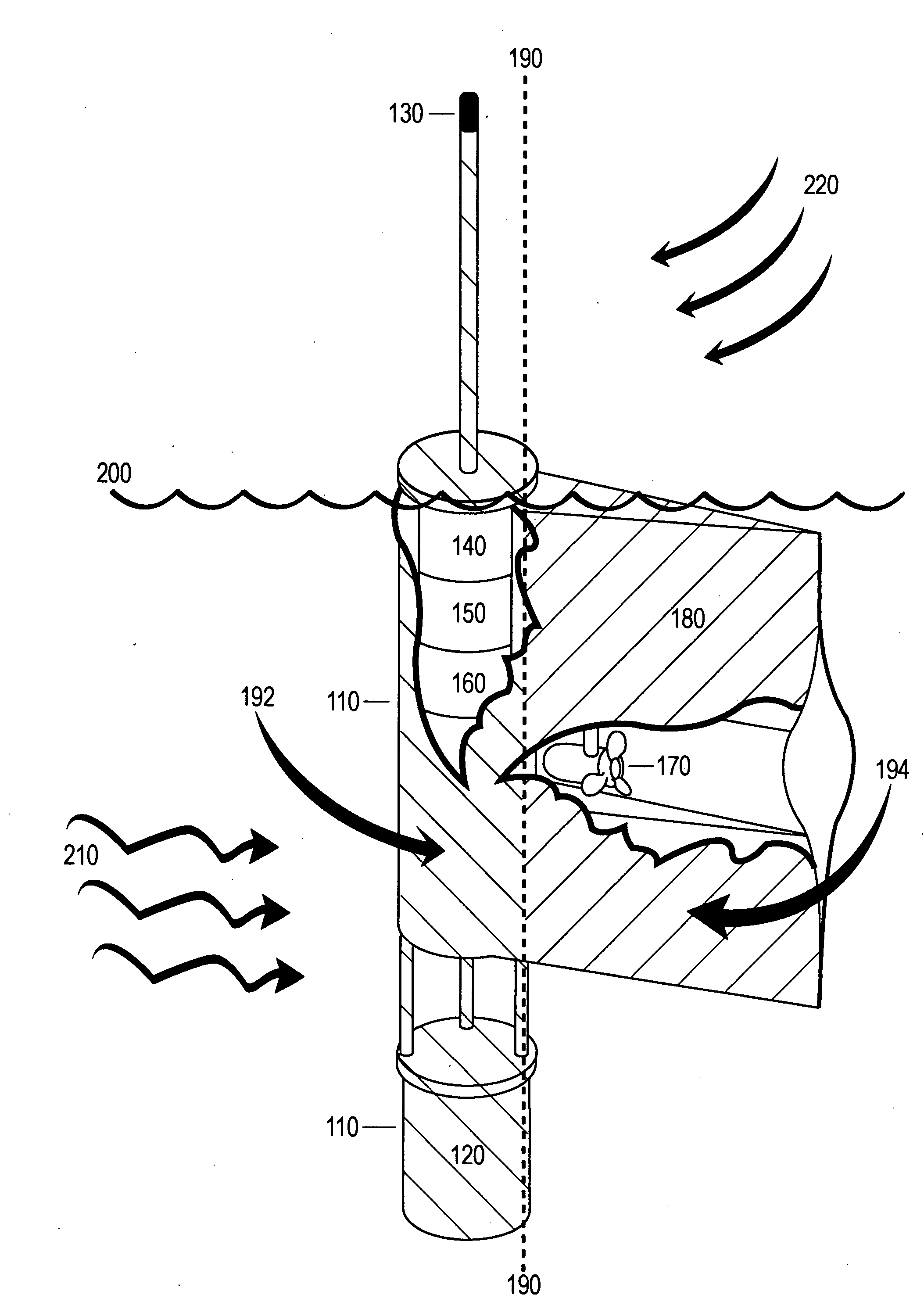 Water drift compensation method and device