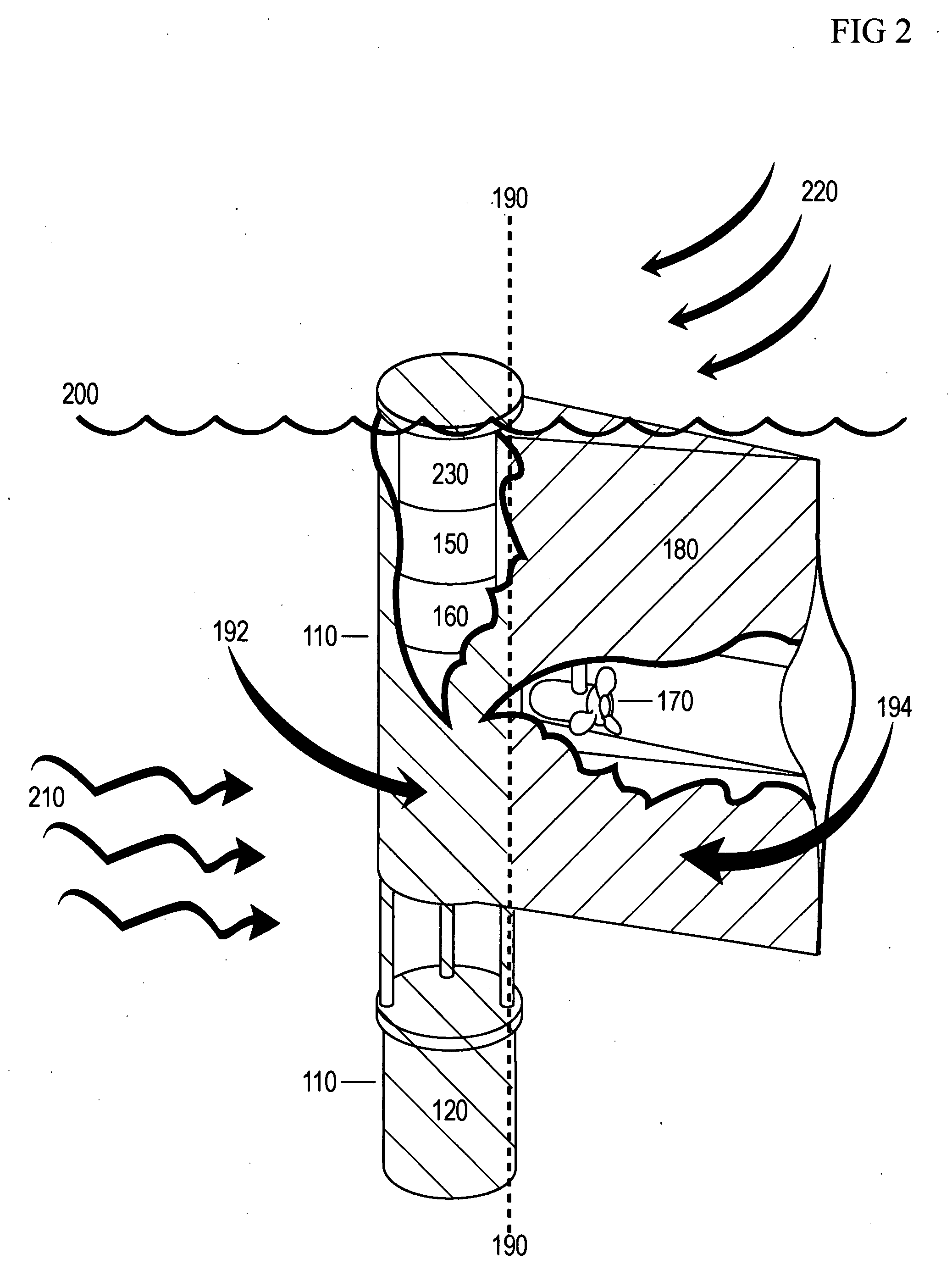 Water drift compensation method and device