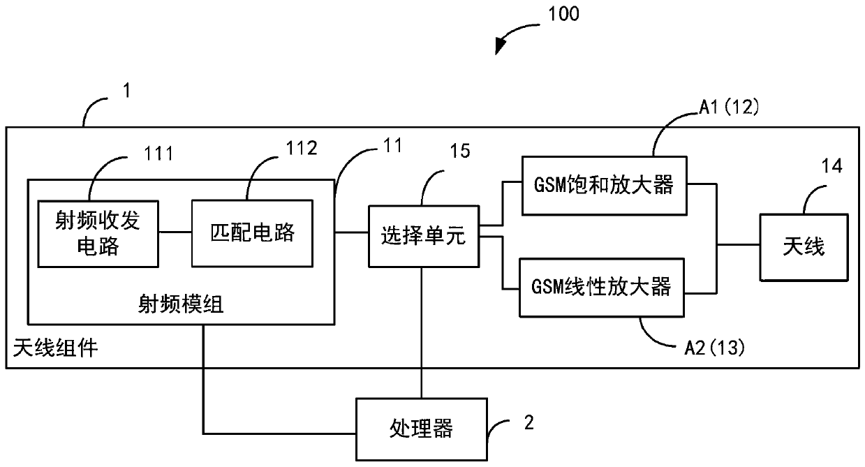 Electronic device, antenna component and method for improving antenna radiation index